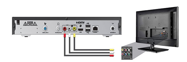 Cable RCA